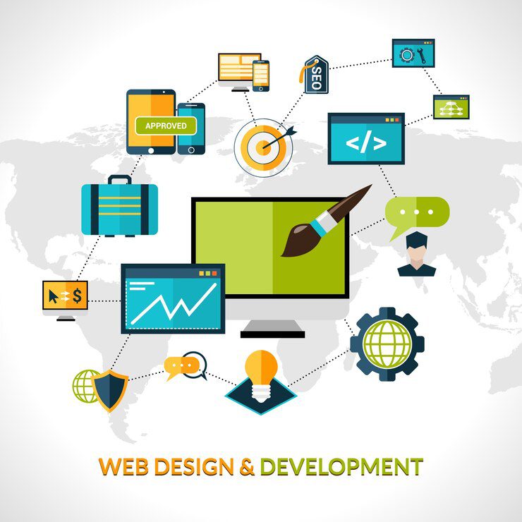 Ultimate Guide to Choose the Best Web Development Company in Chandigarh